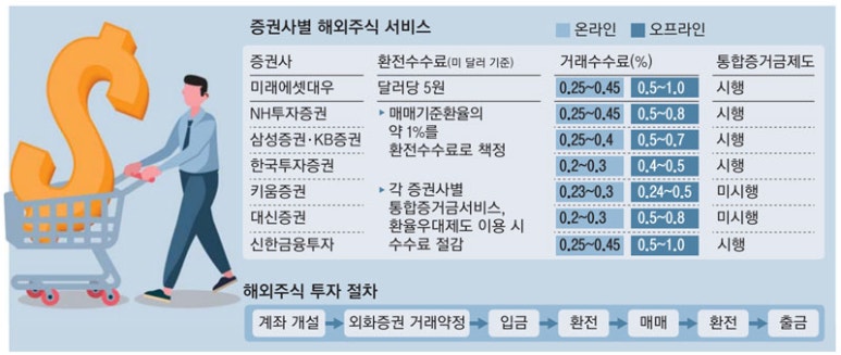 알파서비스 이미지