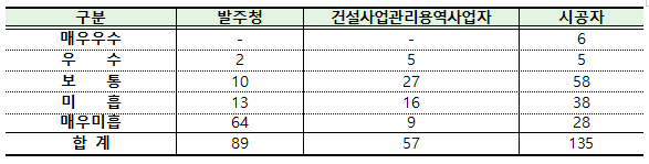 (주)천마기술단 이미지