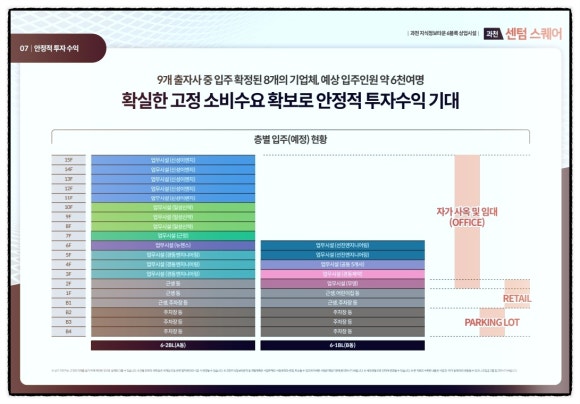 (주)선진이엔지 이미지