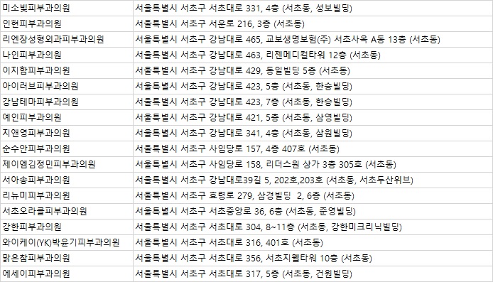 서울참피부과의원 이미지