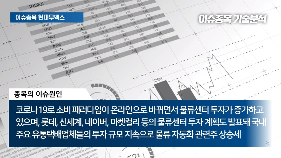 신세계물류 이미지