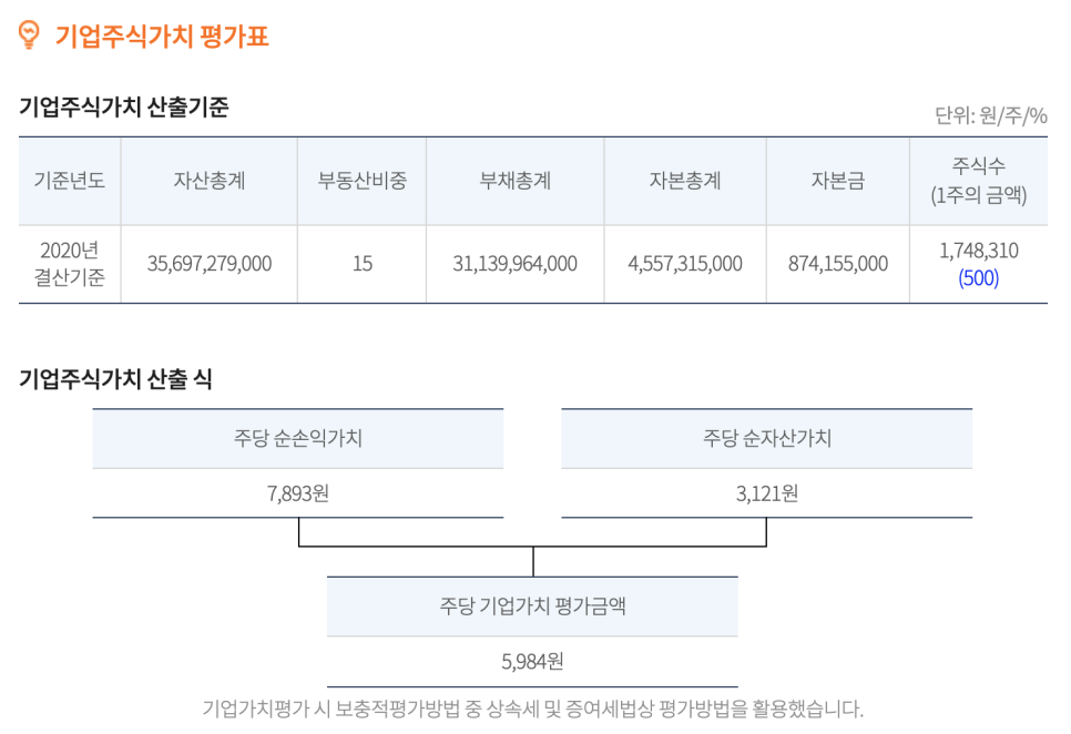 (주)오토탑 이미지