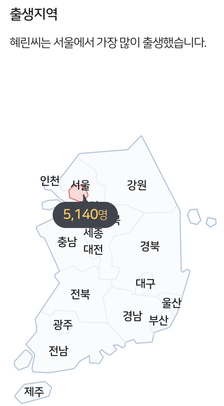 혜린유통 이미지