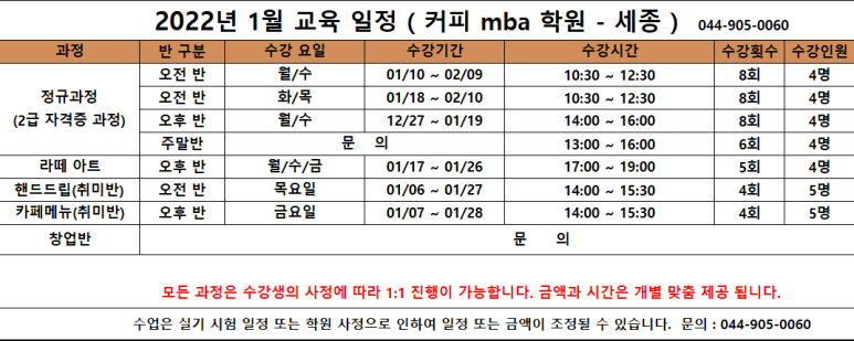 세종한국바리스타커피학원 이미지