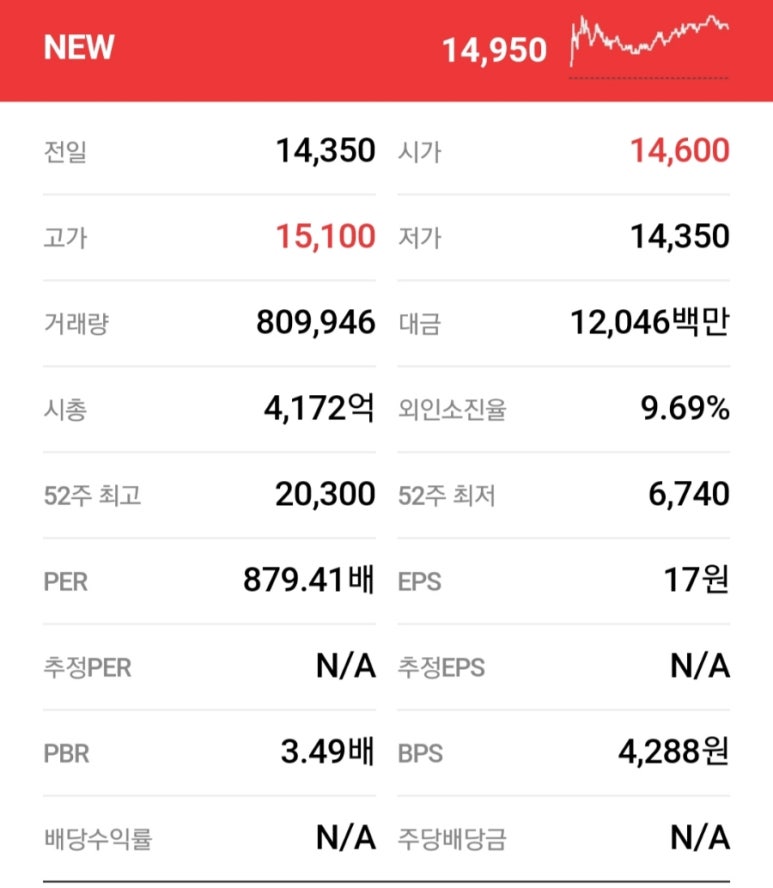 웨이브앤파트너스 이미지