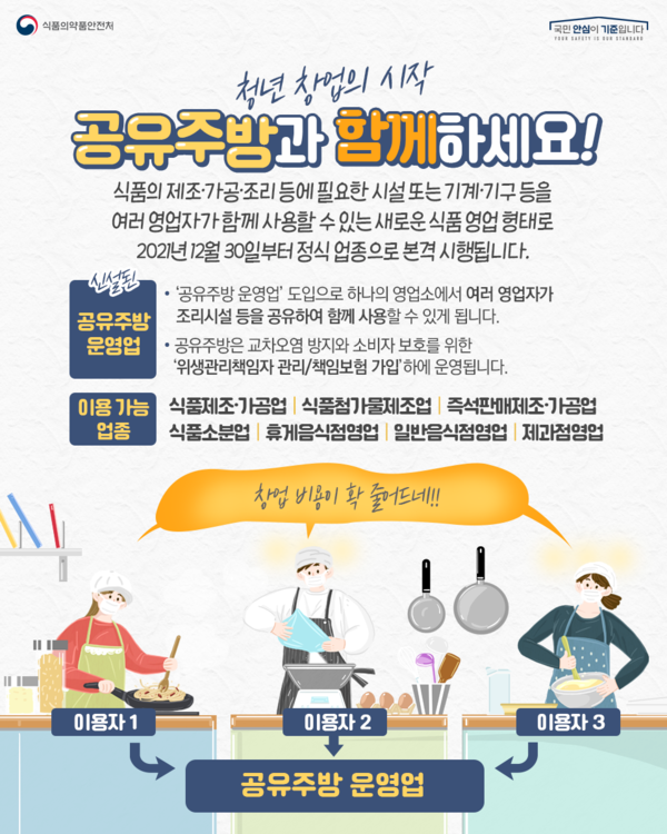 청년주방 이미지