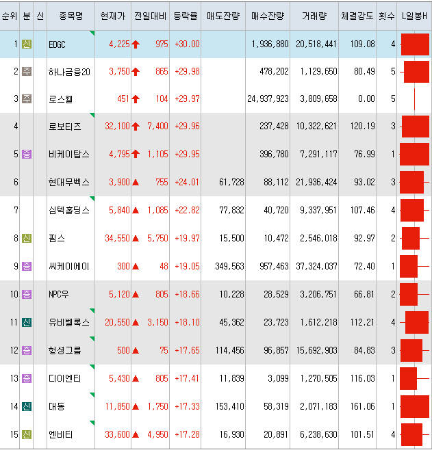 스마트씨엠에스 이미지