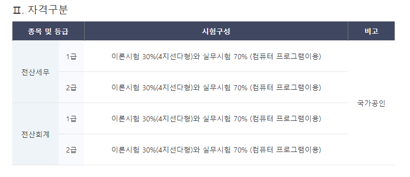 CS전산 이미지