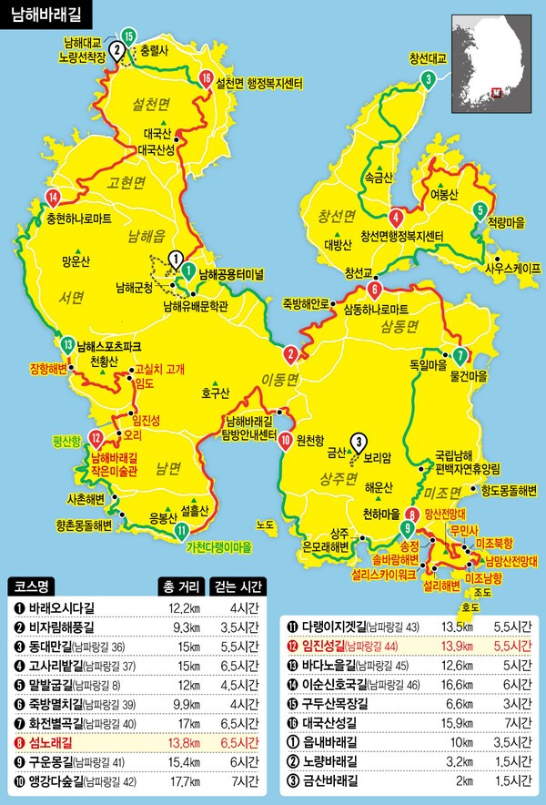파이스 이미지
