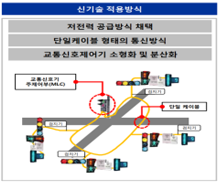 아이티에스시스템 이미지