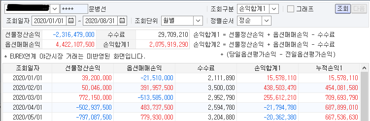 위드하이 이미지