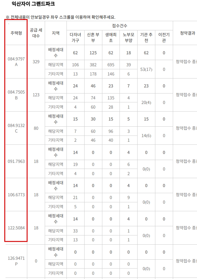 그랜드파크 이미지