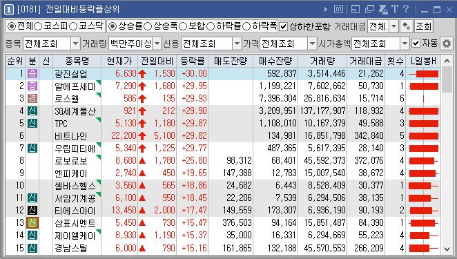 비케이정보통신 이미지