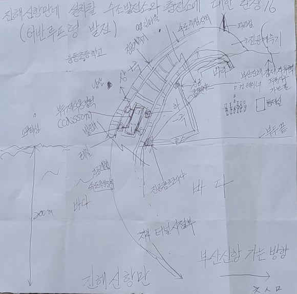 신항만충전소 이미지
