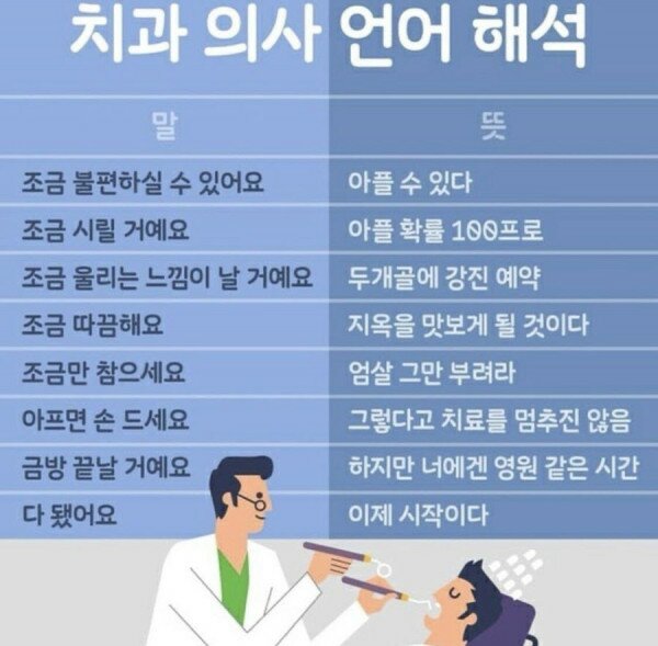 유니나치과 이미지