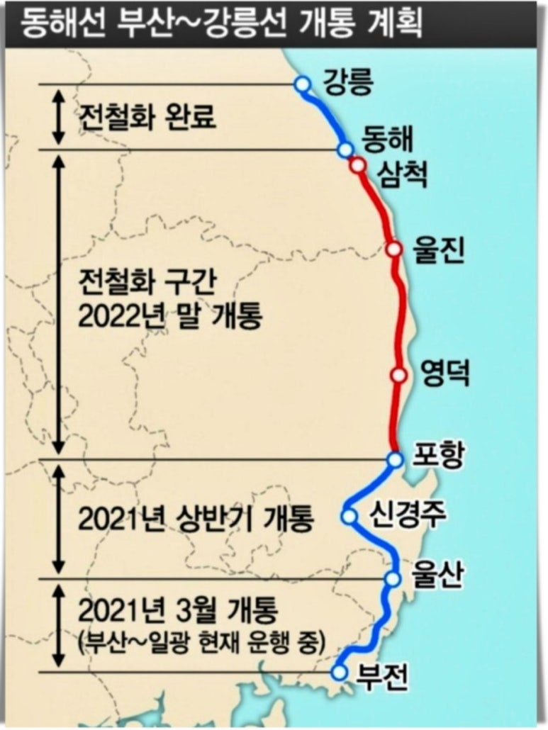 종합인프라 이미지