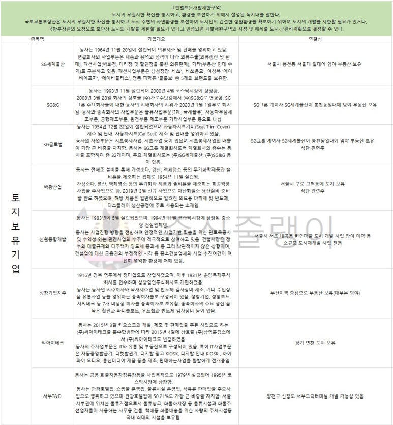 성창환경개발 이미지