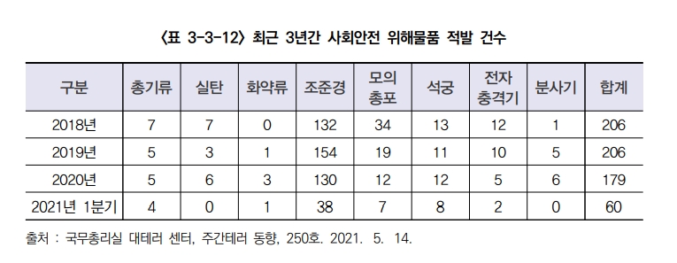 (주)국제사 이미지