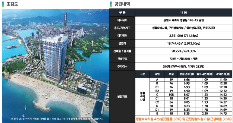 속초써밋베이해변 이미지