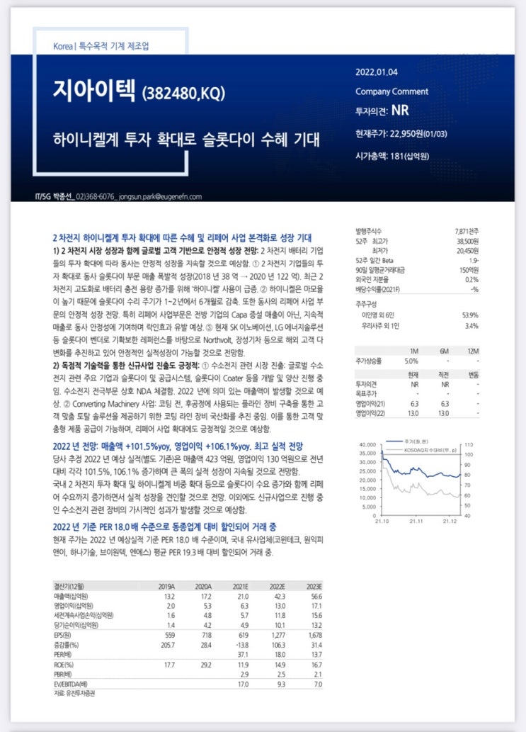 하이유진 이미지