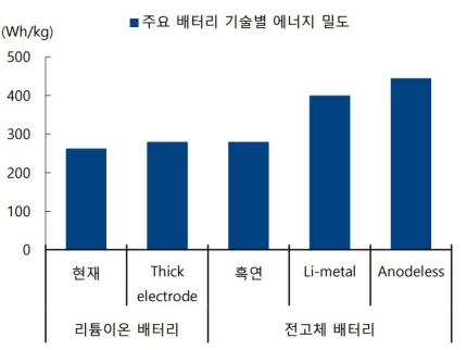 대신종합기술 이미지