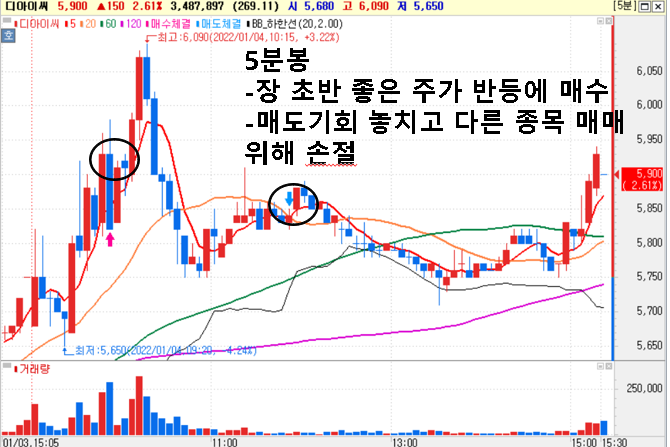 한송물산 이미지