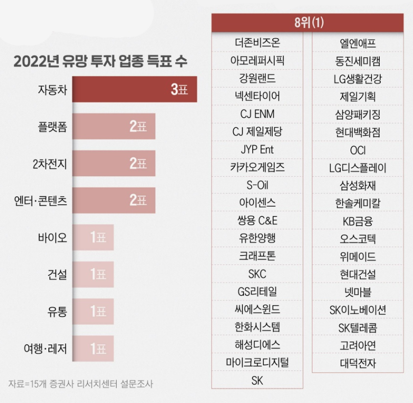 디에스리테일 이미지