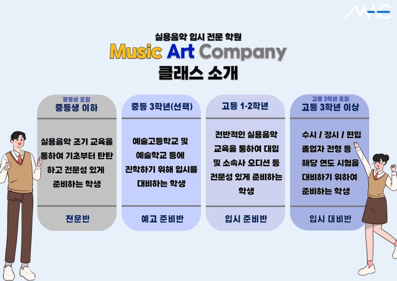 뮤직아트 이미지