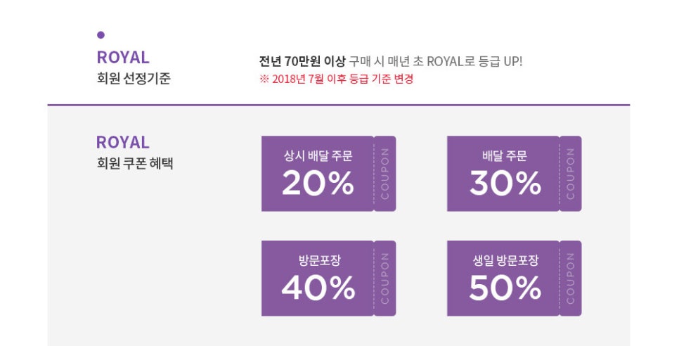 도미노피자창원 이미지