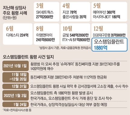 지코네트웍스 이미지
