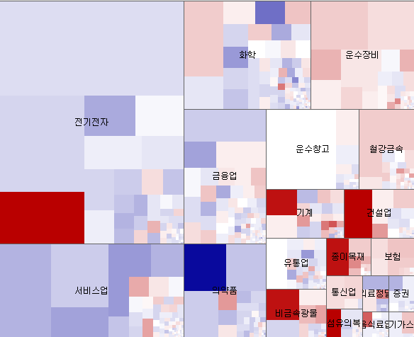 서연이앤씨 이미지
