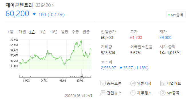 주식회사 제이콘텐트리 이미지