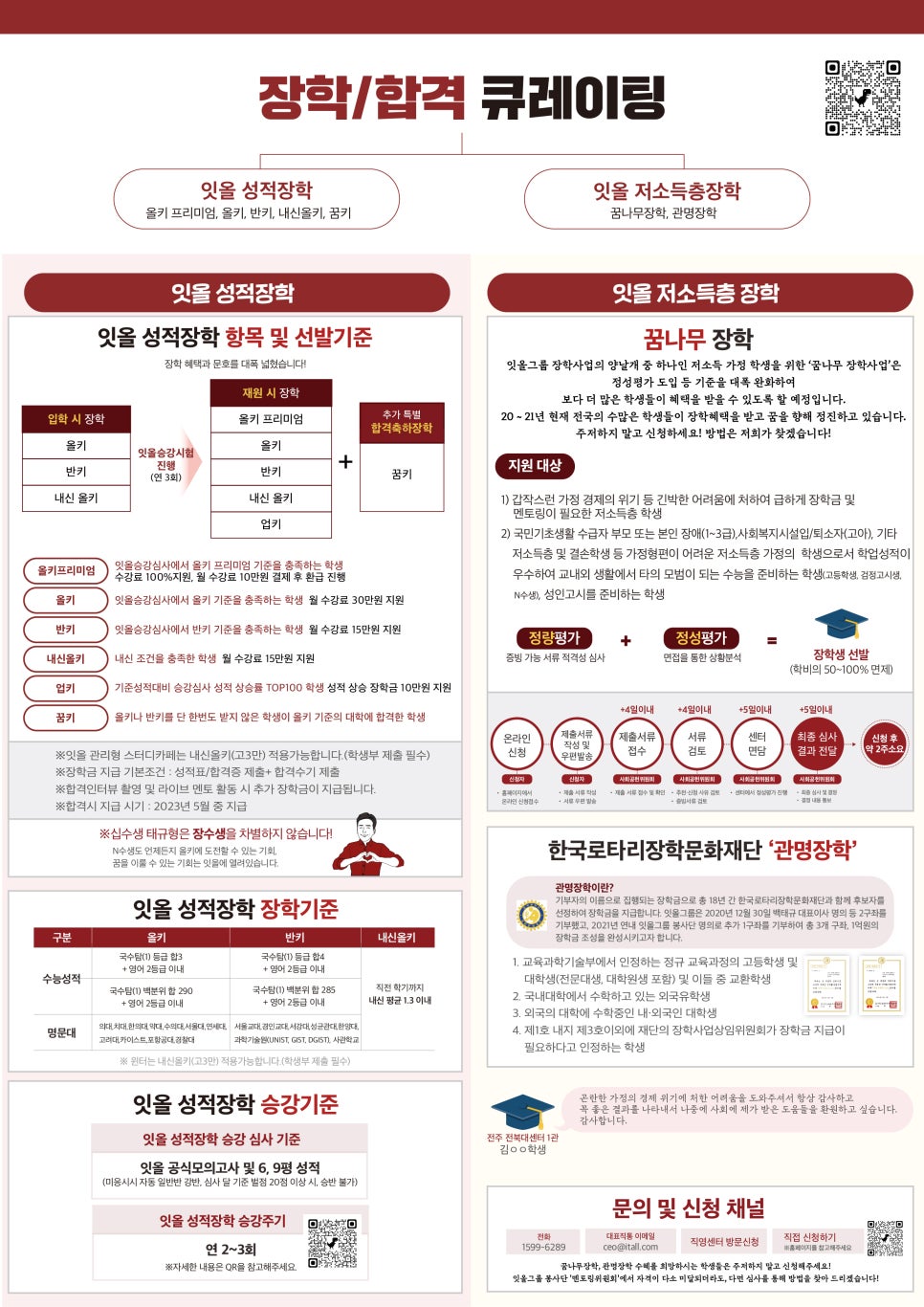 잇올스파르타관리형프리미엄독서실 이미지