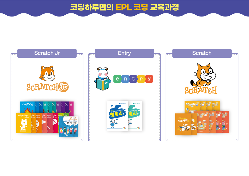코딩하루학원 이미지