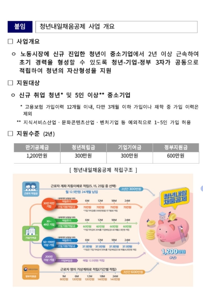 커리어넷대구지사주 이미지