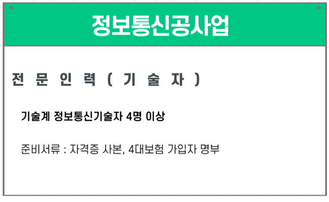 진정보통신 이미지