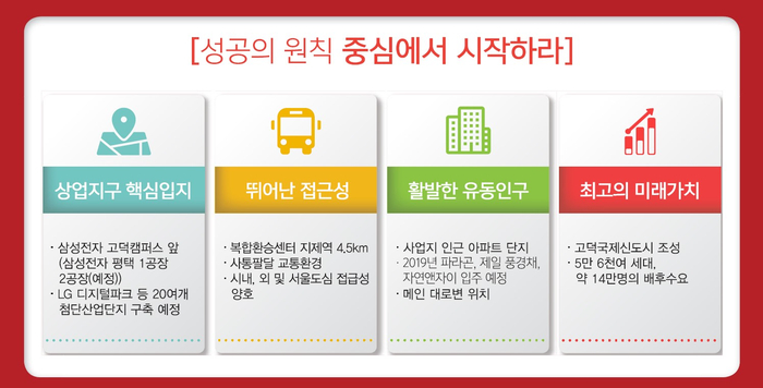 세진미래투자 이미지