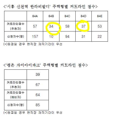 한라중기 이미지