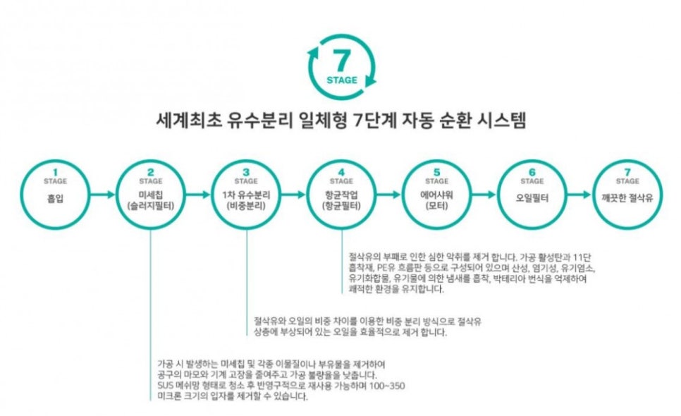 우리테크 이미지
