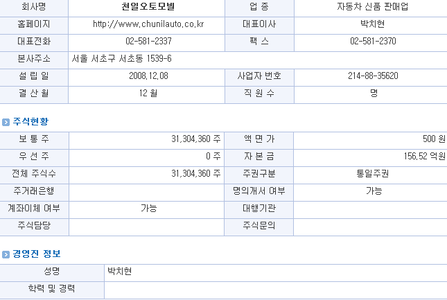 천일상회 이미지