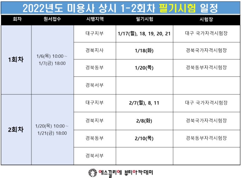 에스끌리에뷰티아카데미학원 이미지