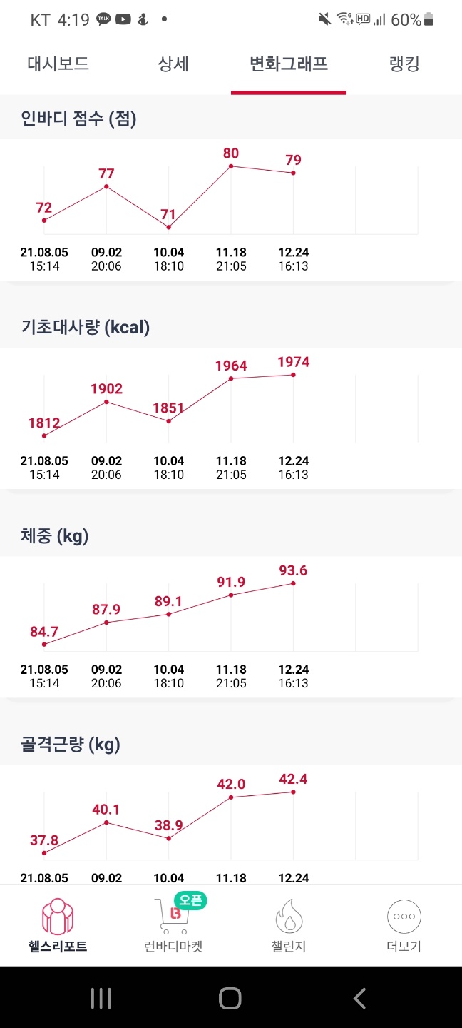 머슬뷰짐 이미지