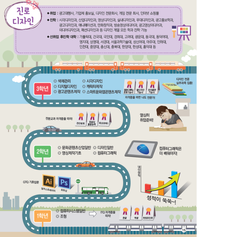 일산국제컨벤션고등학교 이미지