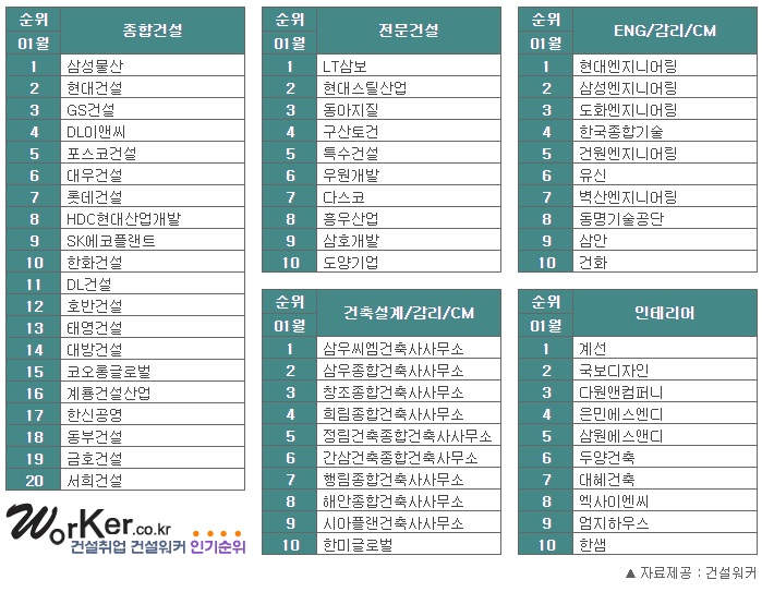 삼원컴퍼니 이미지