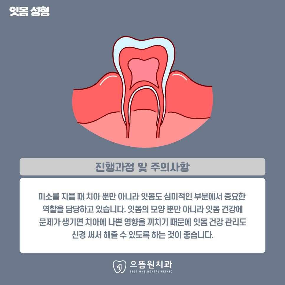 으뜸원치과의원 이미지