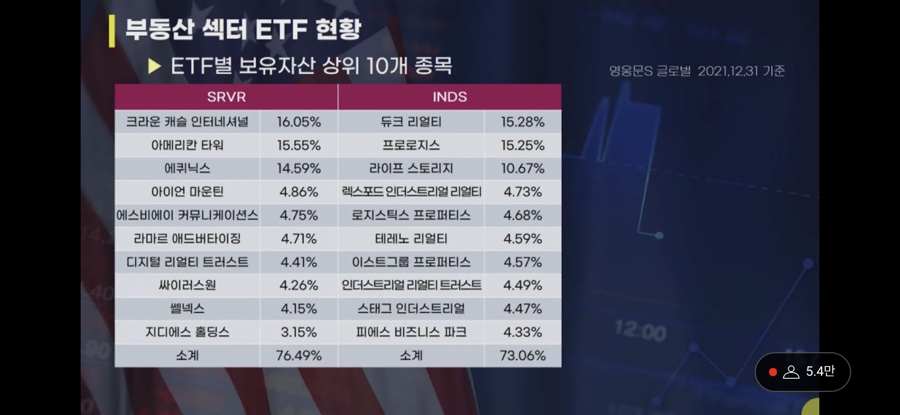 에스비인터내셔널 이미지