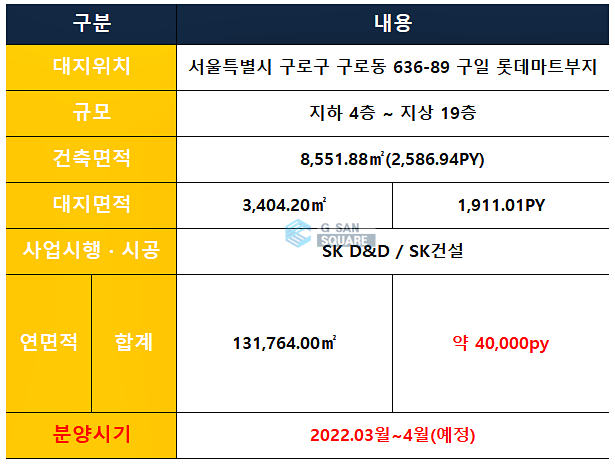 찬호유통 이미지