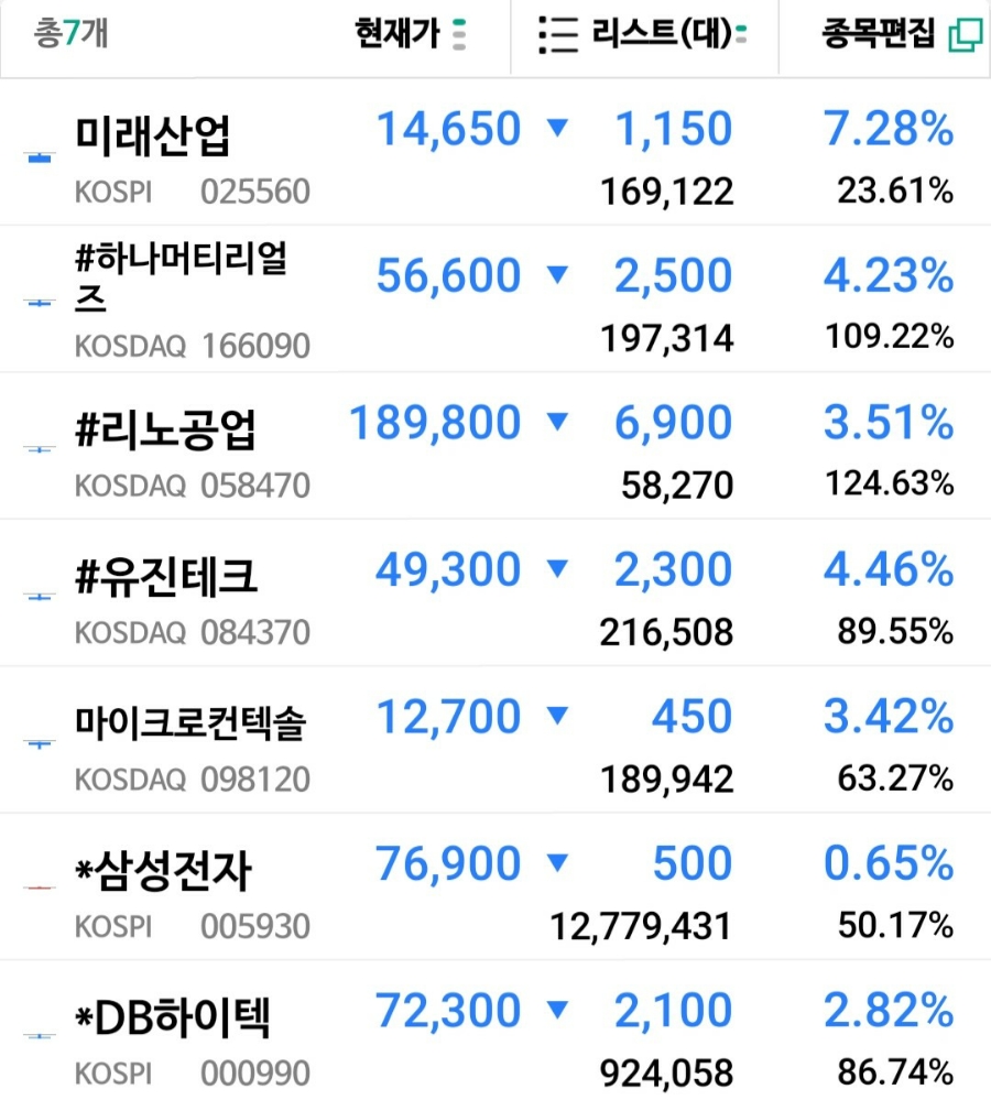 리노시스템산업 이미지
