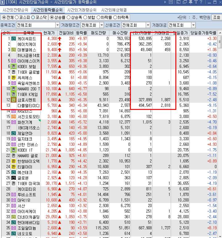 에이치케이이앤씨 이미지