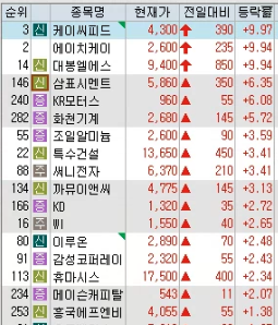 에이치케이이앤씨 이미지